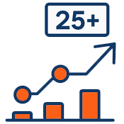 Experienced SEO provider in CT